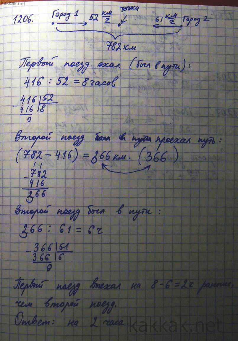 Математика за 5 класс в казахстане